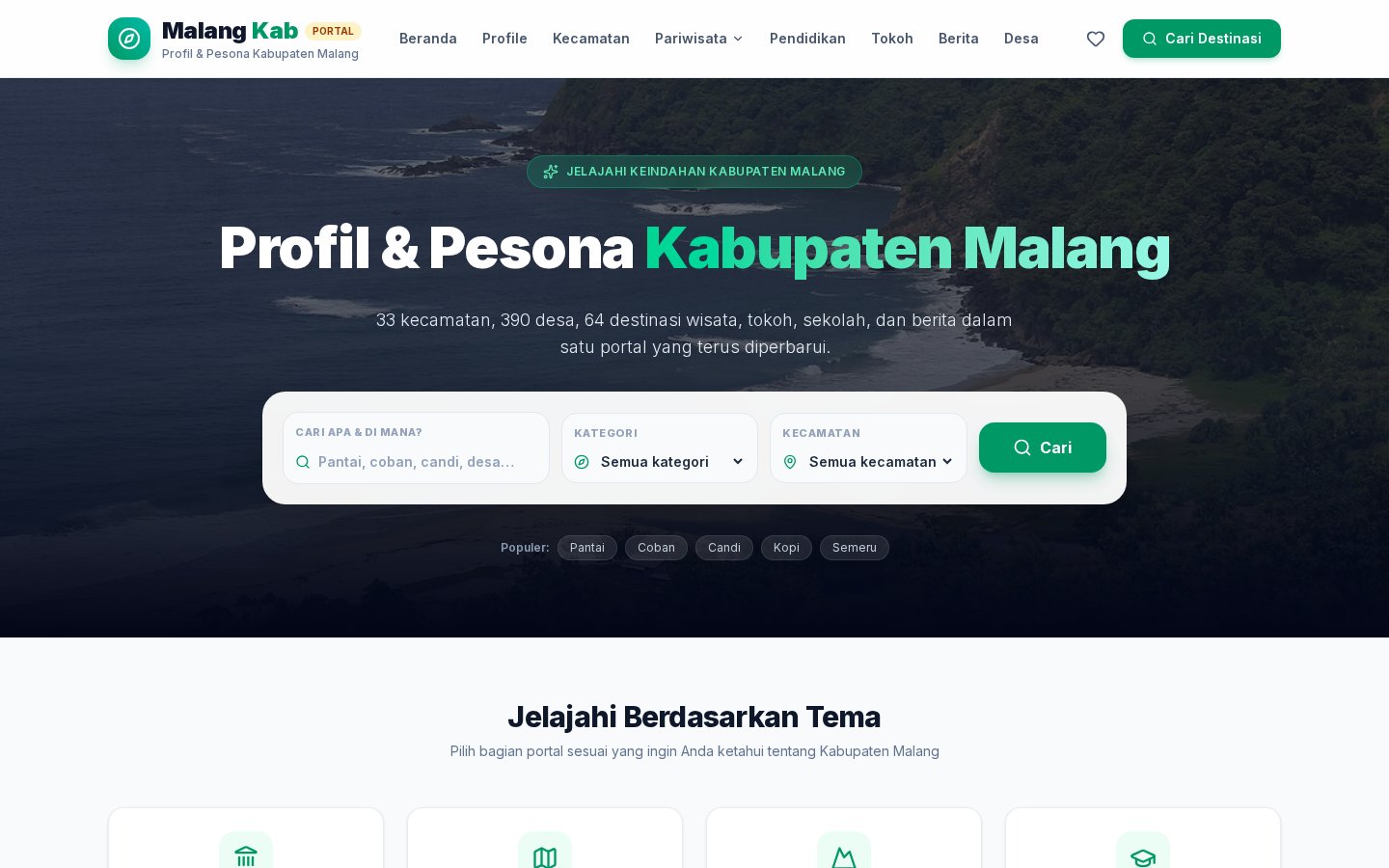 Portal MalangKab